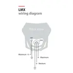 Plaque phare Polisport LMX blanc