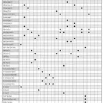 Diffuseurs supérieurs arrières ARAI Diffuser TX-4 Black pour casque Tour-X 4