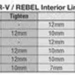 Coiffe intérieure ARAI Dry-Cool taille XS/S 7mm (épaisseur standard S) pour casque Rebel/Chaser-V/Chaser-V PRO
