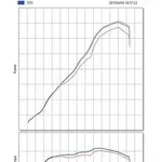 YOSHIMURA R-11Sq R Muffler Satin Finish/Carbon End Cap Suzuki GSX-R 1000