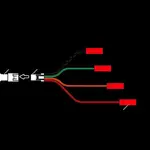 Feux clignotants avant DENALI T3 SwitchBack LED