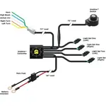 Contrôleur intelligent DENALI DialDim