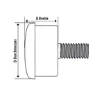 Clignotants LED HIGHSIDER Mono