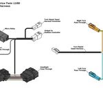 Adaptateur câble DENALI DialDim Plug &amp; Play - Honda Africa Twin 1100