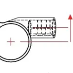 Bracelets LIGHTECH +20mm - 10°