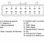 Boitier CDI TECNIUM Suzuki LT-Z