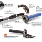 Kit poignée de gaz + câbles MOTION PRO Rev3 - Yamaha R3