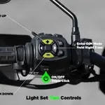 Faisceau DENALI CANsmart™ Gen II - Harley Davidson Pan America 1250