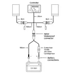 Sur-poignées OXFORD Premium