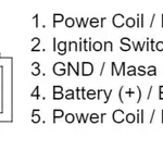 Régulateur TECNIUM by DZE