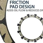 Kit embrayage REKLUSE TorqDrive Core Manual