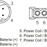 Régulateur TECNIUM BMW