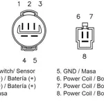 Régulateur TECNIUM by DZE Honda XRV 750 Africa Twin
