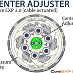 Embrayage complet REKLUSE Core Exp 3.0