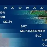 Pneu MITAS TERRA FORCE-R 90/90-21 54H TL/TT