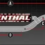 Guidon RENTHAL Fatbar 604 RC - Hard Anodized